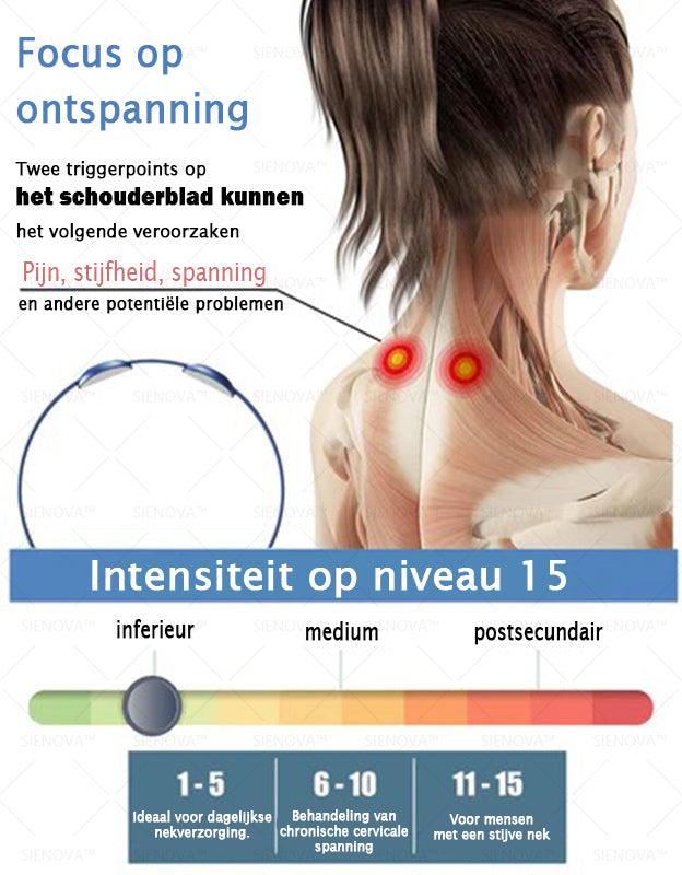 SIE𝖭𝖮𝖵𝖠™🍂 Draagbare Lymfatische Detox en Gewrichtsontspanning Behandelapparaat👨‍⚕️ Aanbevolen door MHRA✅